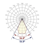 Экран линзованный SL-LINE-W20-55deg-540 (Arlight, Пластик)
