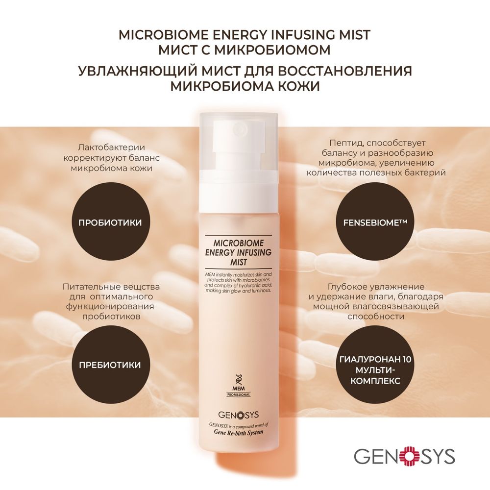 GENOSYS MICROBIOME ENERGY INFUSING MIST Увлажняющий мист для восстановления микробиома кожи 80 мл