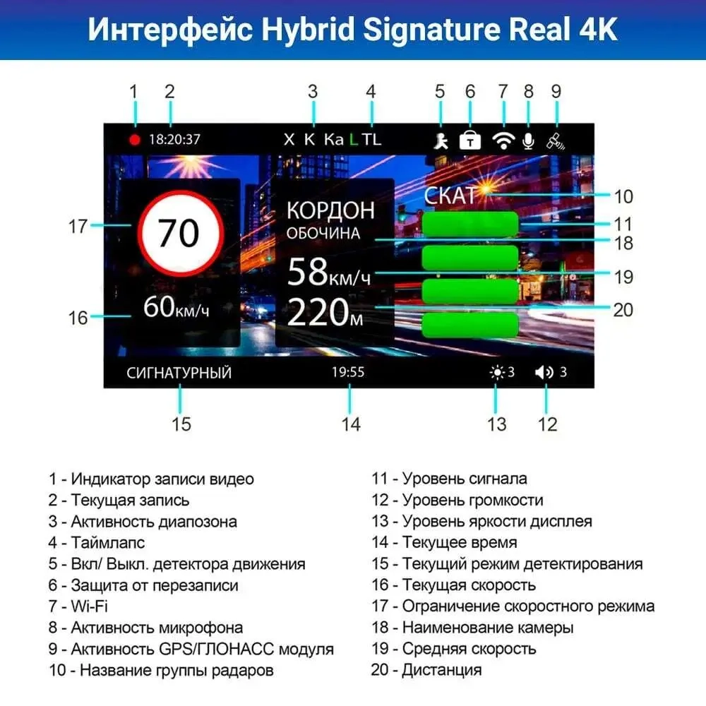 TrendVision Hybrid Signature Real 4K 2CH