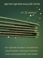 Свечи программы Деньги