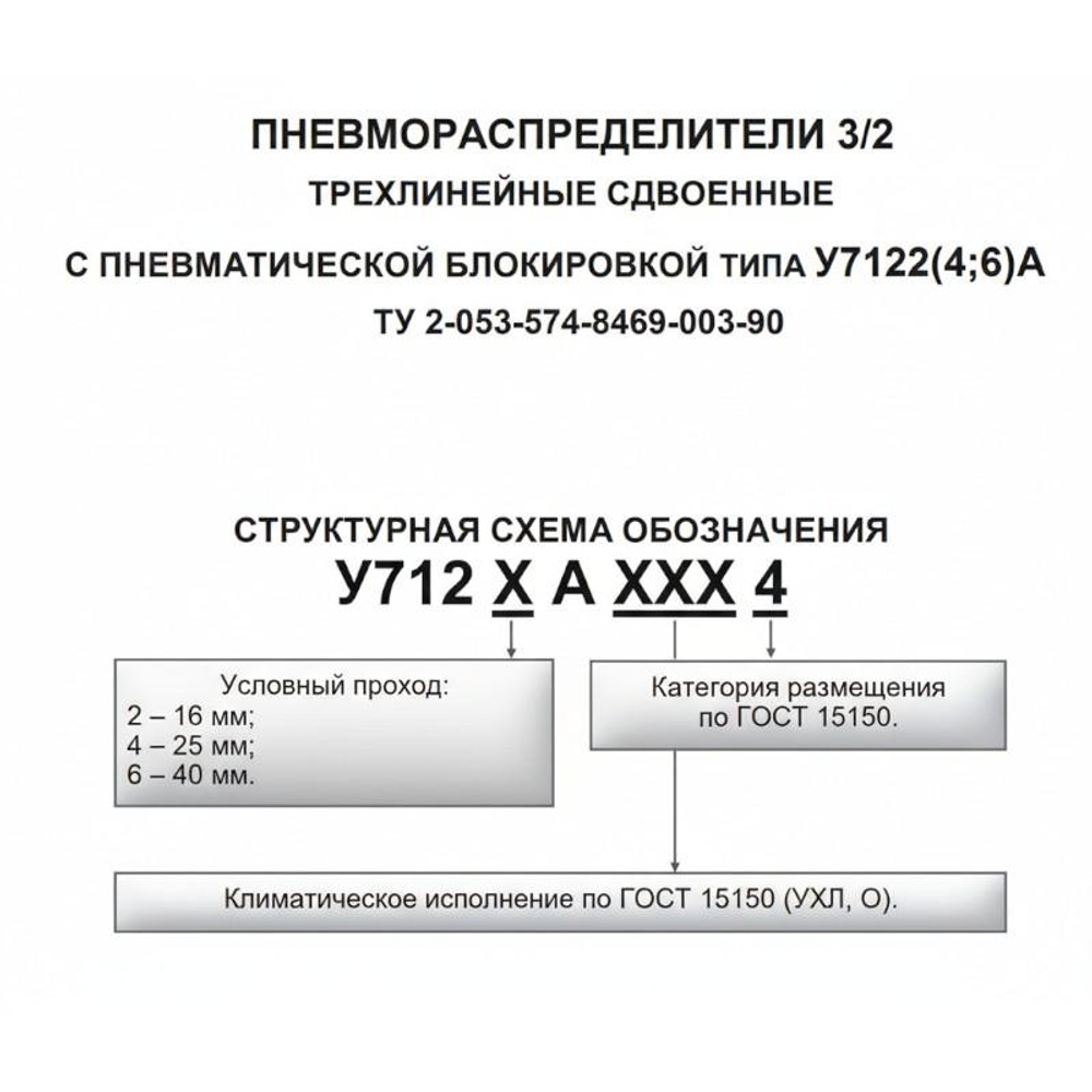 У71-24А (~220В)