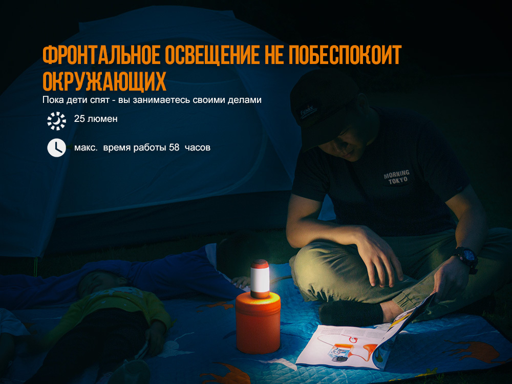 Фонарь Fenix CL26R черный