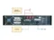 DSPPA MP-2500