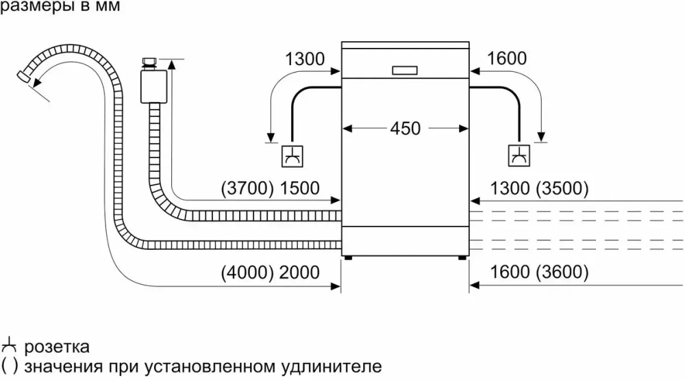 Встраиваемая посудомоечная машина Bosch SPV2HMX2FR
