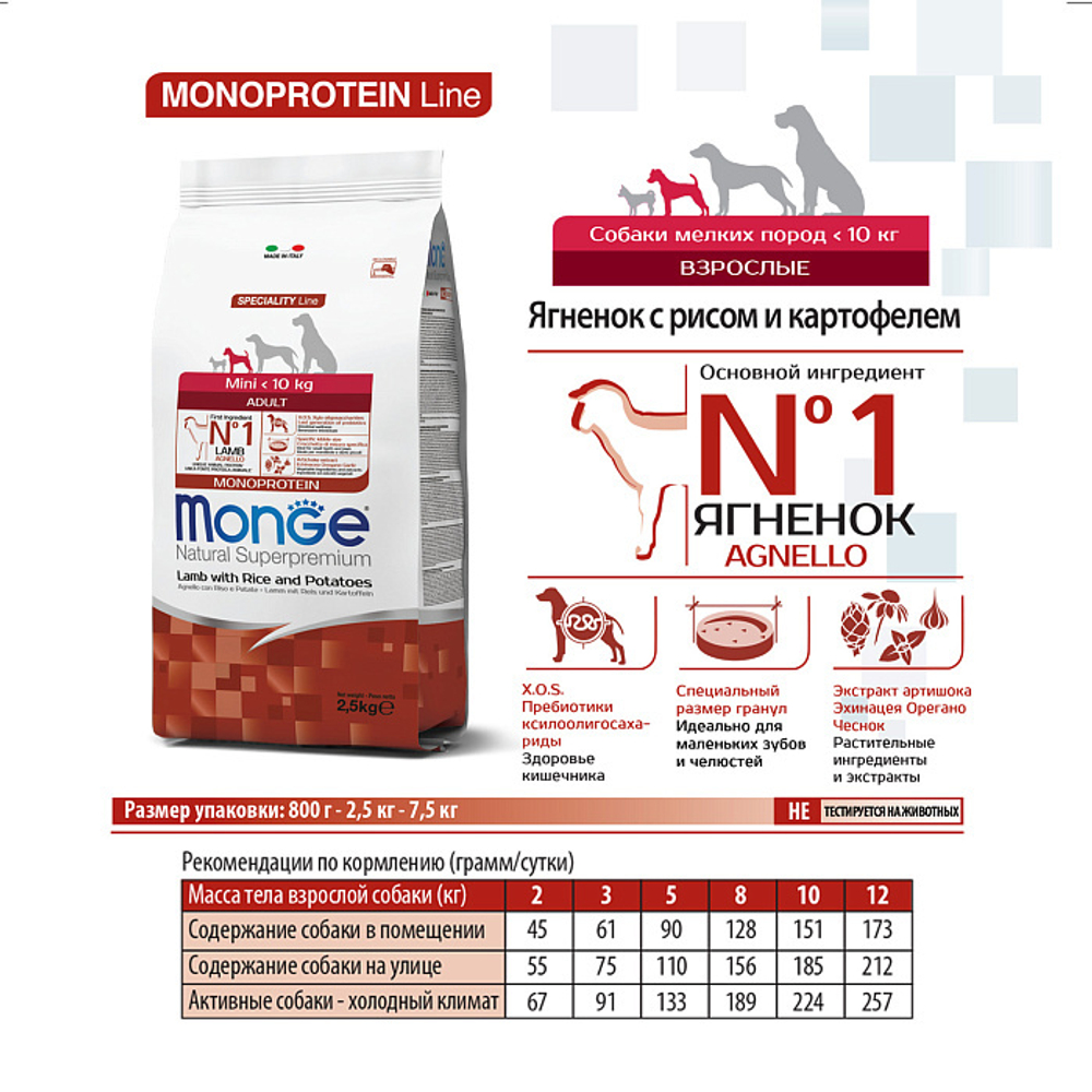 Сухой корм Monge Dog Speciality Line Monoprotein Mini для взрослых собак мелких пород, из ягненка с рисом и картофелем 800 г