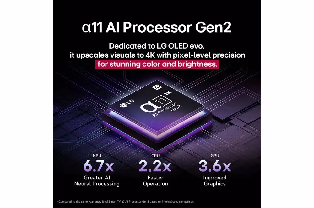 Телевизор LG OLED evo AI OLED65M59LA (2025) 65" 4K UHD Smart TV (Беспроводной)