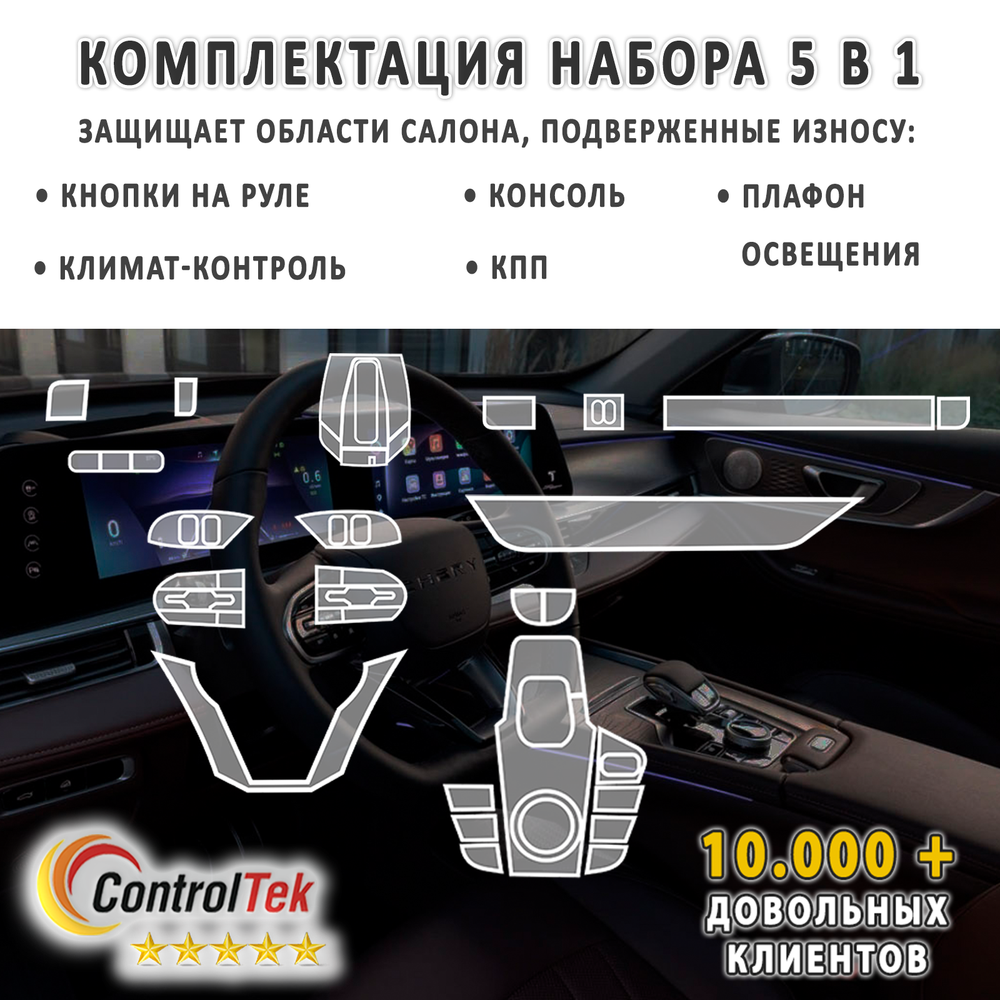 Chery Tiggo 8 Pro Max (2023) - комплект защитных пленок 5 в 1. Пленка защитная ControlTek HYBRID со слоем TOP COAT. Толщина: 6 mil. (175 мкм.)