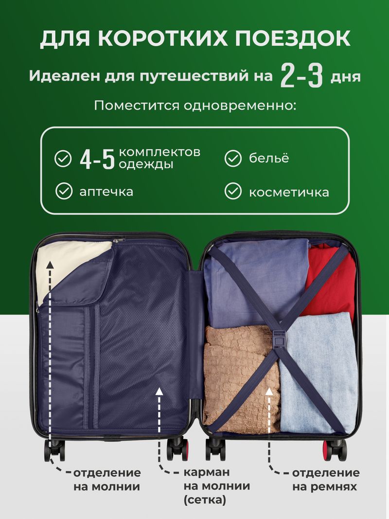 Набор S/M ручная кладь и средний Красный