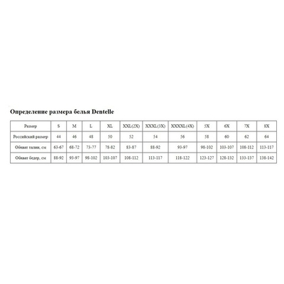 Хлопковые трусики-слипы с кружевной тесьмой по краю (Размер: S) (Цвет: бордовый)