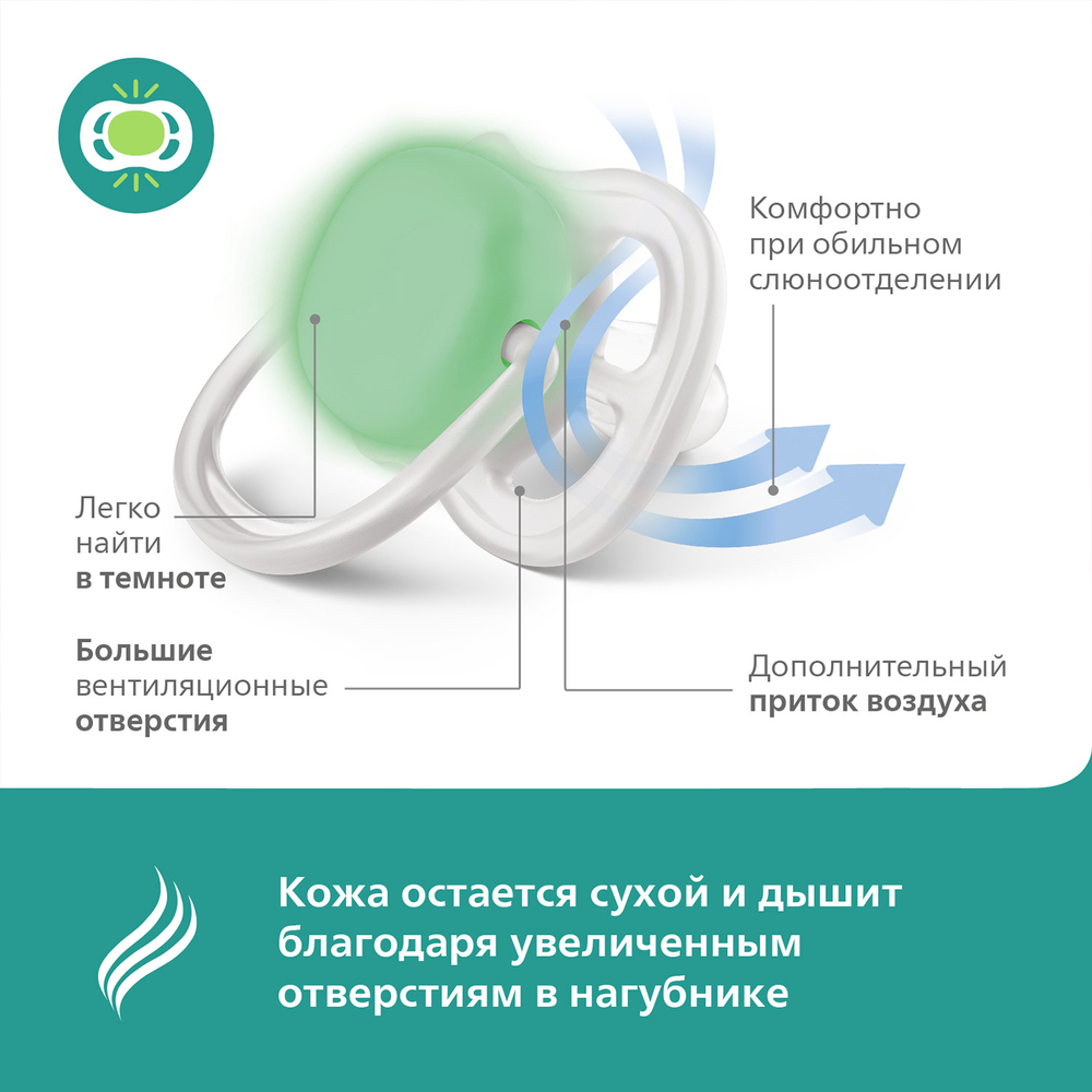 Соска-пустышка силиконовая Philips Avent ultra night с футляром для хранения и стерилизации 18+ месяцев 2шт SCF376/23