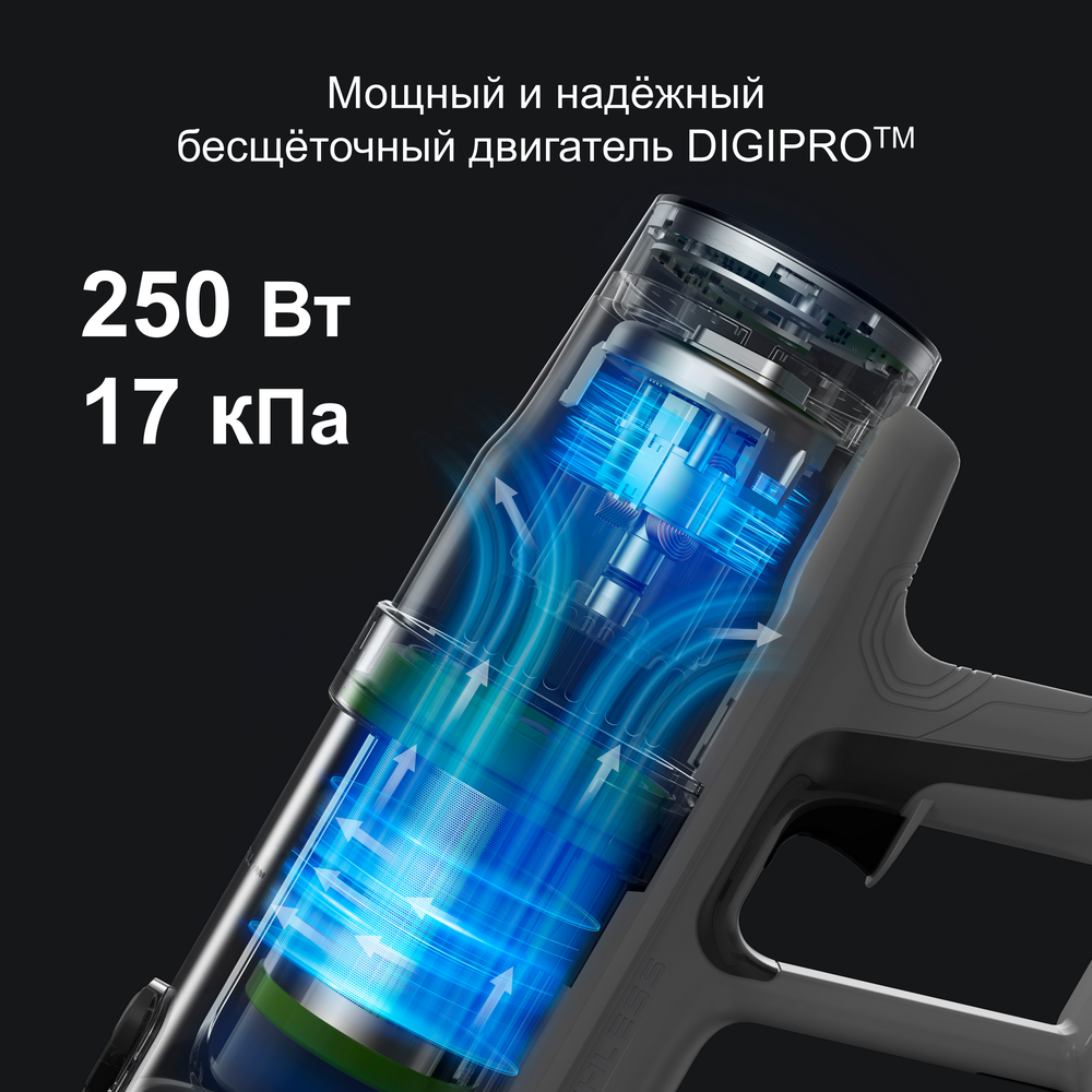 Пылесос вертикальный акк. Greenworks SV24532, 24V, б/щет, 350 Вт, 21 кПа, электрощетка, 3 насадки, LED, белый+зеленый, 1х2Ач и ЗУ (4702007UA)