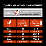 Сухой корм PRO PLAN Sterilised VITAL FUNCTIONS для стерилизованных кошек для поддержания функций почек мозга и иммунитета лосось 3 кг