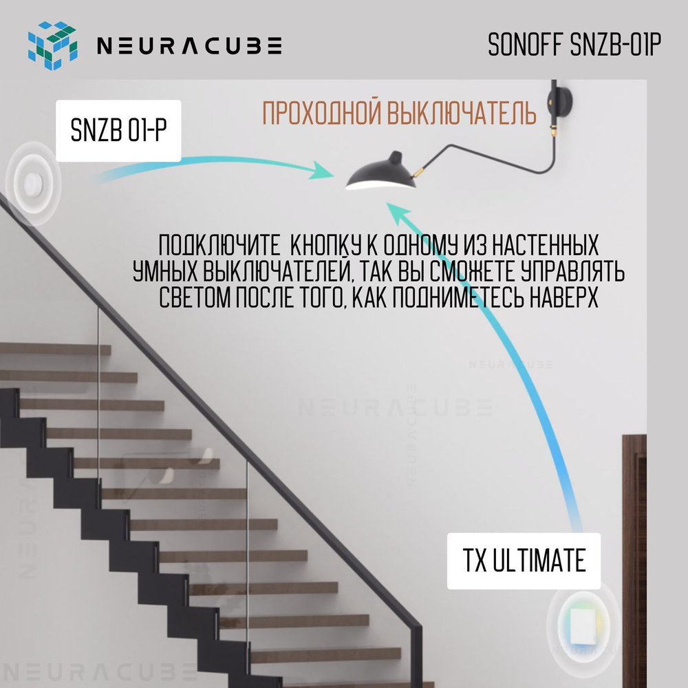 Zigbee Беспроводная кнопка Sonoff SNZB-01P