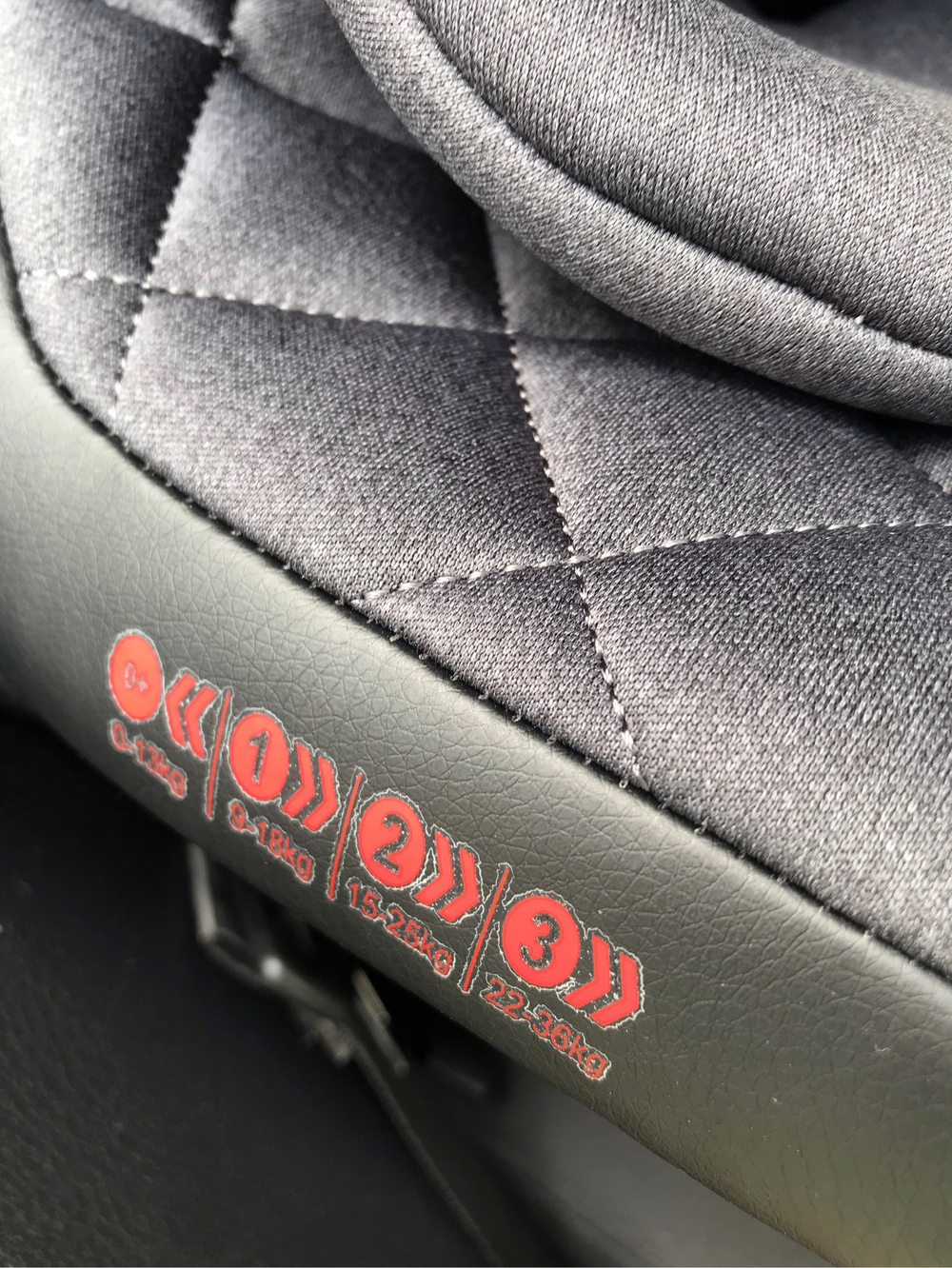 Автокресло AERO ISOFIX, ST-3, группа 0+1+2+3 (0-36 кг) (черный/ красный)