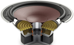 Dali Oberon Vokal Light Oak — пассивная акустическая система центрального канала