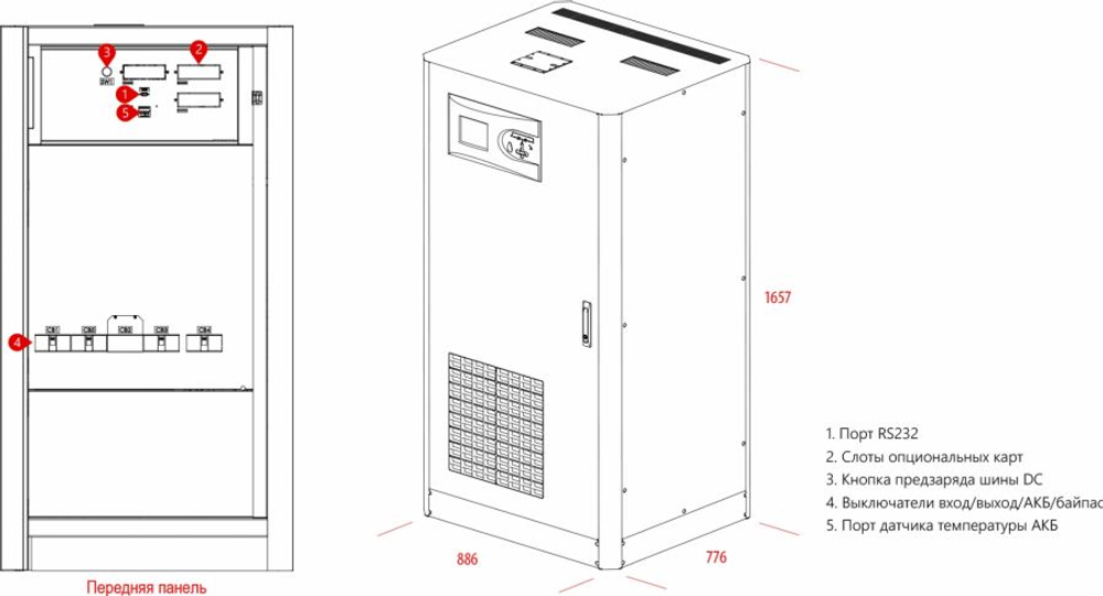 ИБП Makelsan Boxer Series BX33120