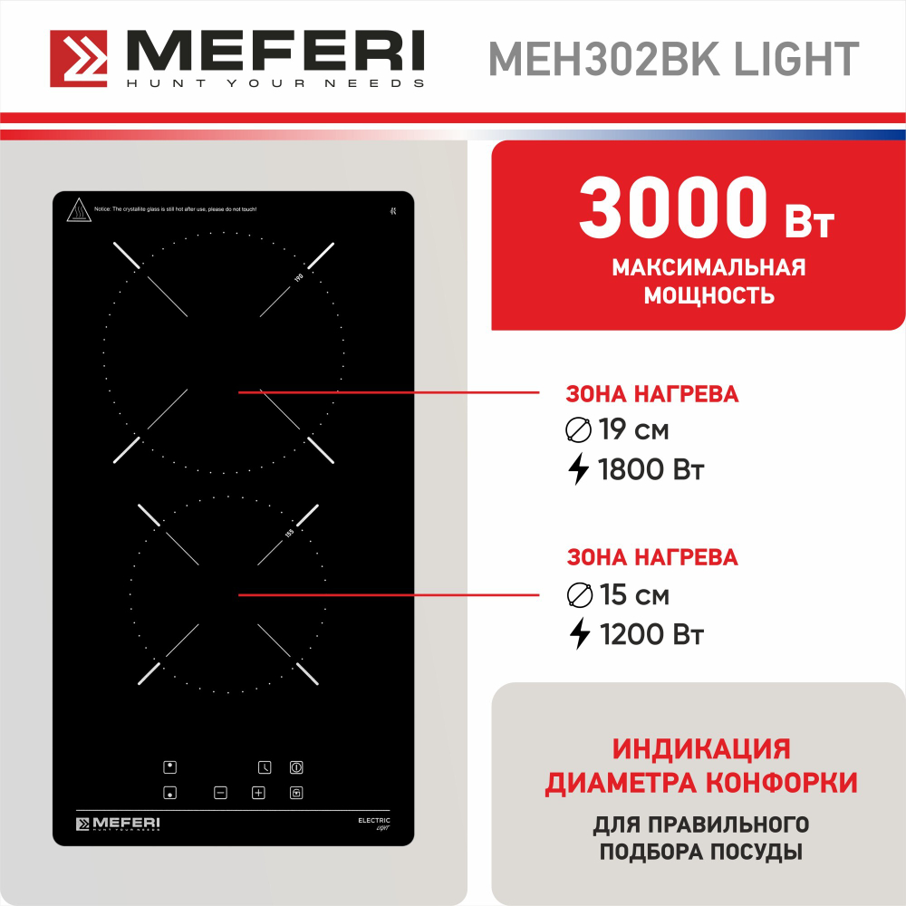 Электрическая варочная панель Meferi MEH302BK LIGHT фото 5