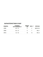 Воблер RAPALA X-Rap 10, 10см, 13гр, цвет SCP, нейтральный
