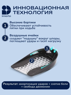 Подпяточники ортопедические силиконовые при пяточной шпоре