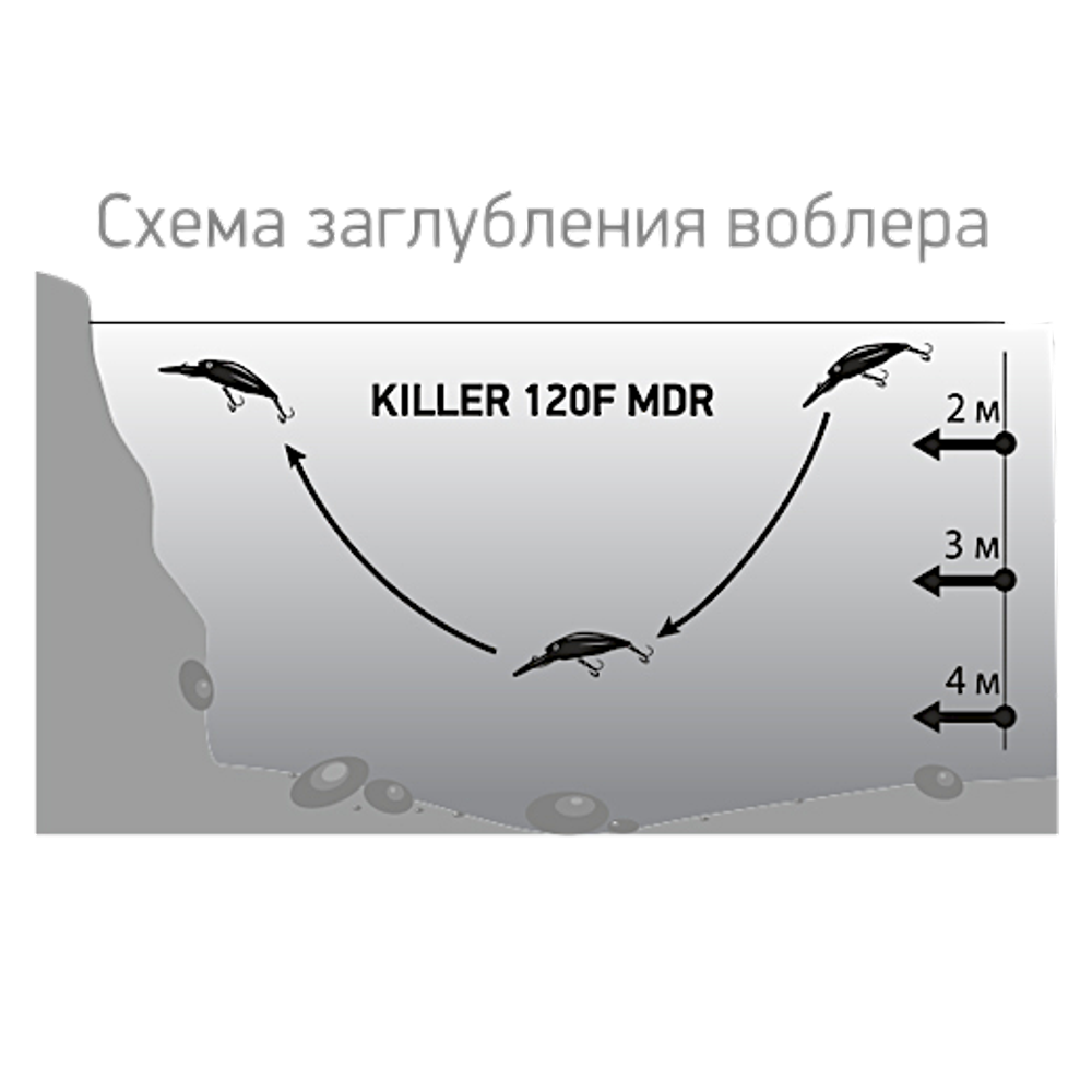 Воблер LureMax Killer 120F MDR 120мм 17.5г 2.0-3.5м -