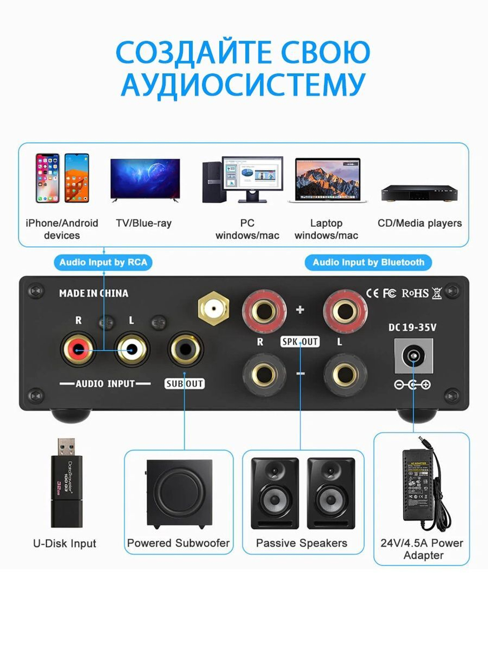 Fosi Audio BL20C Bluetooth усилитель мощности 2.1, 160 Вт