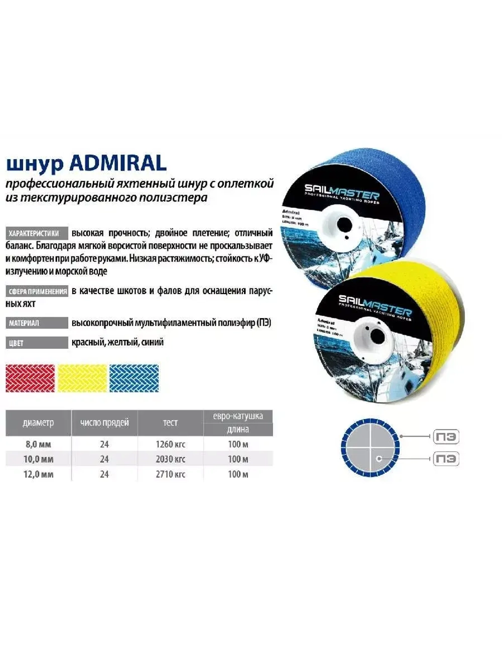 Шнур для яхт (яхтенный) Admiral, 100 м, синий, еврокатушка