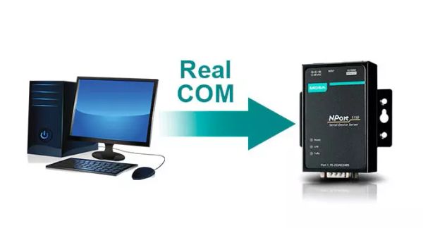 Режим Real COM