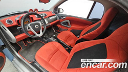 Smart ForTwo Coupe — 2012