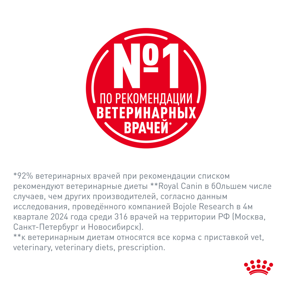 Пауч Royal Canin Renal With Chicken для взрослых кошек для поддержания функции почек, с курицей