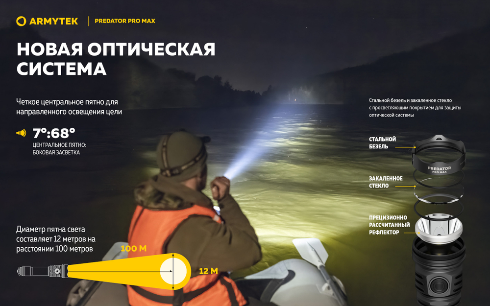 Фонарь Armytek Predator Pro Max Magnet USB Белый