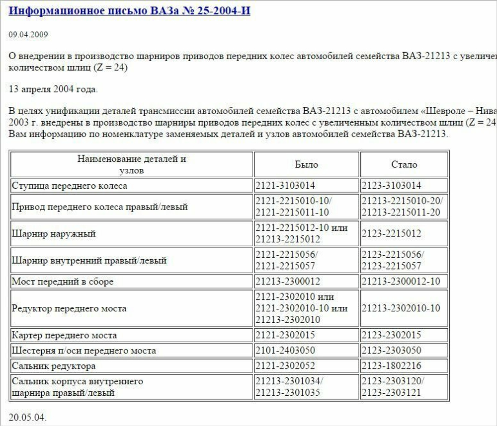Привод правый для Нива 4х4 (22 шлица) с трипоидным ШРУСами