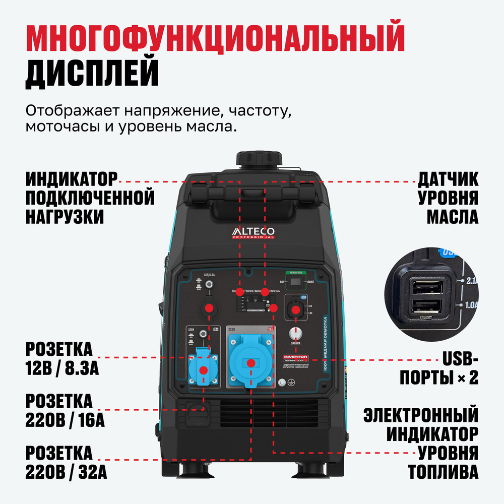 Инверторный генератор ALTECO AEG 6000i MSE