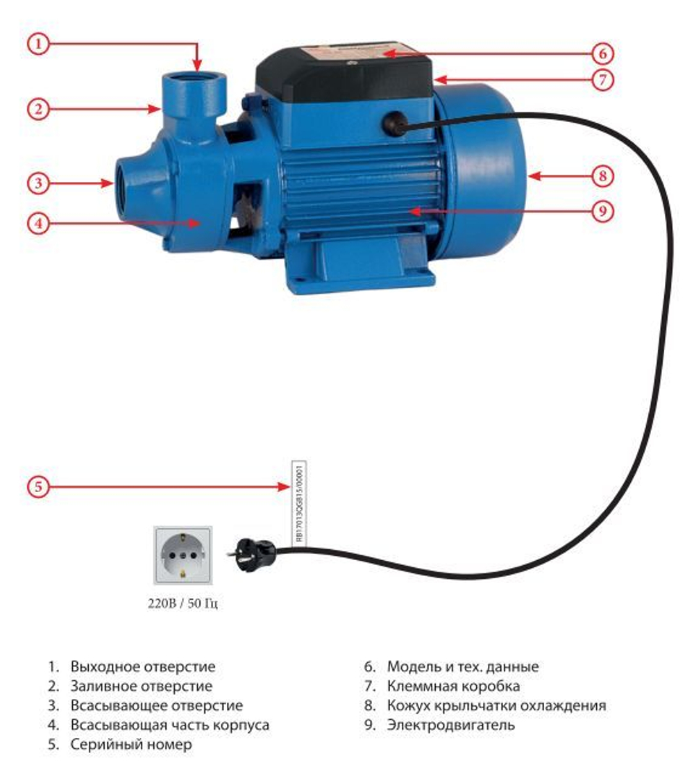 Вихревой насос JEMIX QB-70 (ПНВ-45-45) (550 Вт)