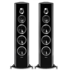 Sonus Faber Sonetto VIII Black