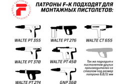 Патрон FIXPISTOLS F-К4 желтый 6.8/11 100 шт. 1-1-2-6039