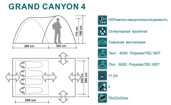 Палатка Canadian Camper GRAND CANYON 4, цвет forest, схема.