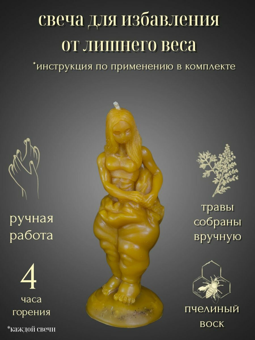 Свеча для избавления от лишнего веса