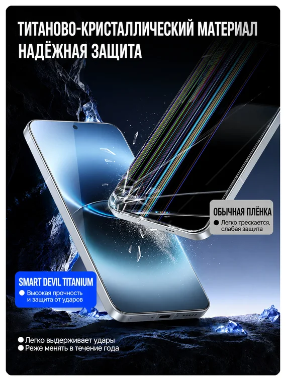 Защитное безрамочное стекло для VIVO X300 с беспылевым боксом для установки SmartDevil