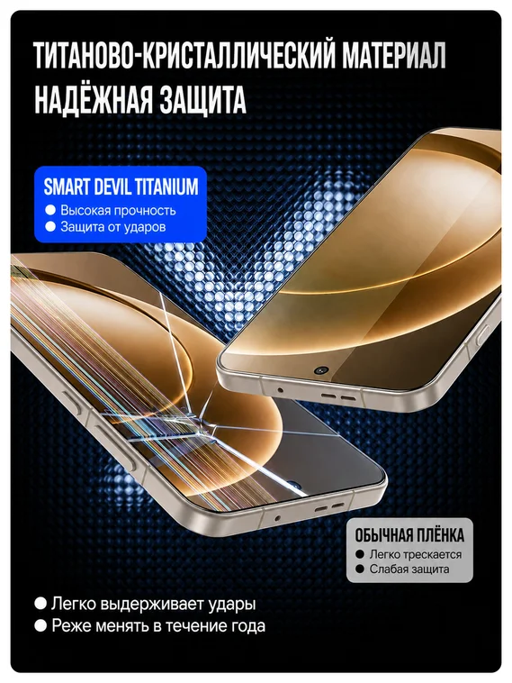 Защитное безрамочное стекло для OnePlus 15 с беспылевым боксом для установки SmartDevil
