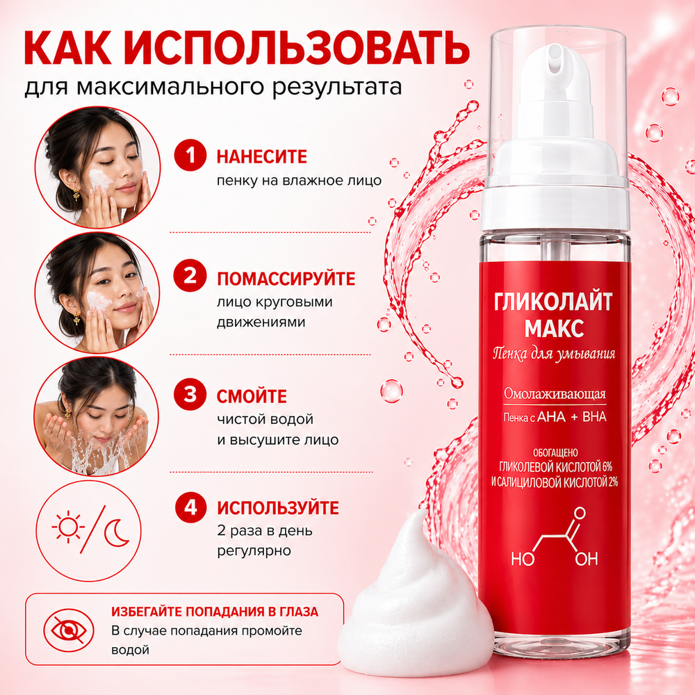 Пенка ГЛИКОЛАЙТ МАКС 200 мл