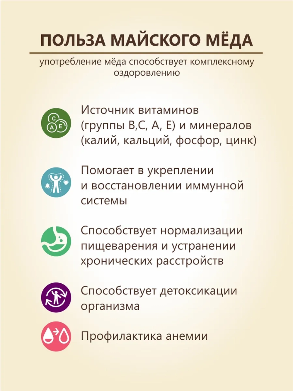 Подарочный набор мёда от Берестов А.С.