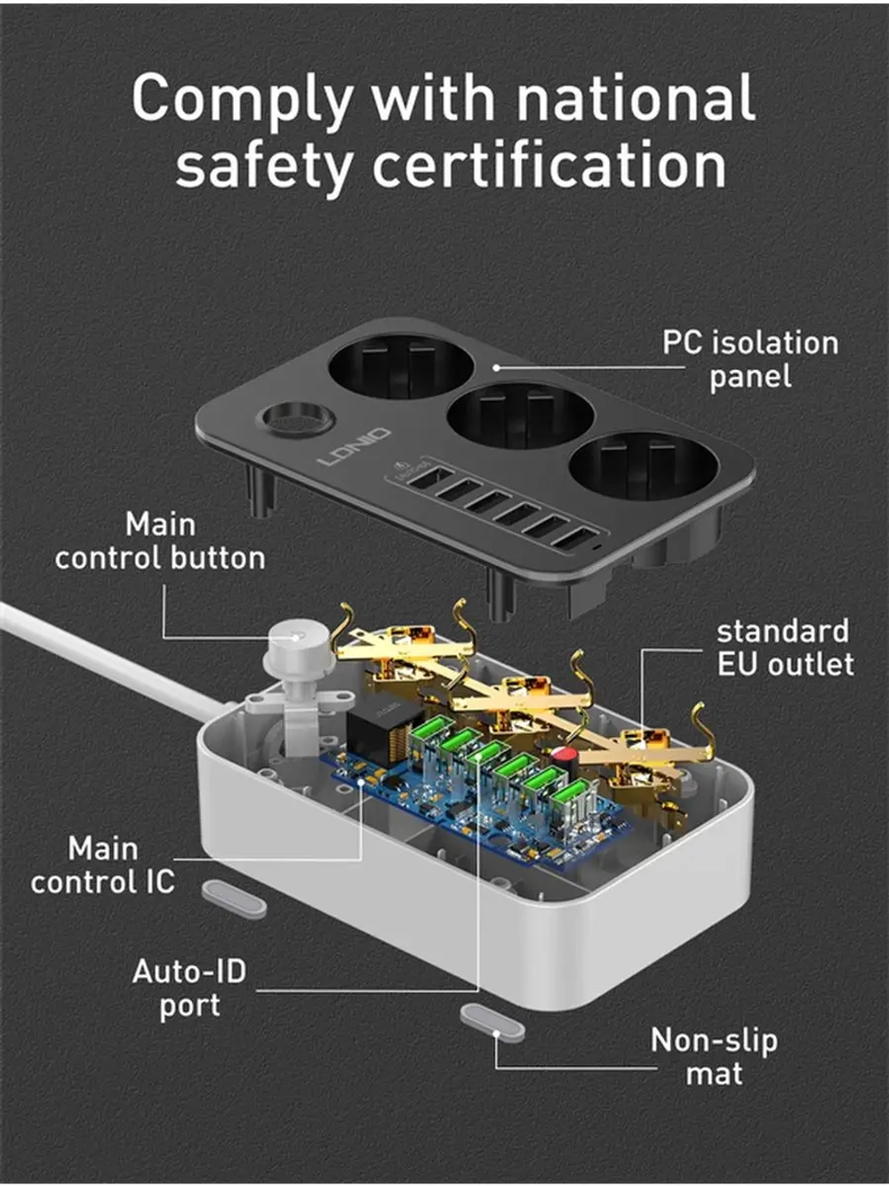 Удлинитель сетевой фильтр с  6 USB