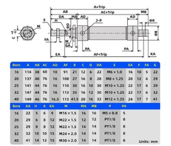 MAL40x75