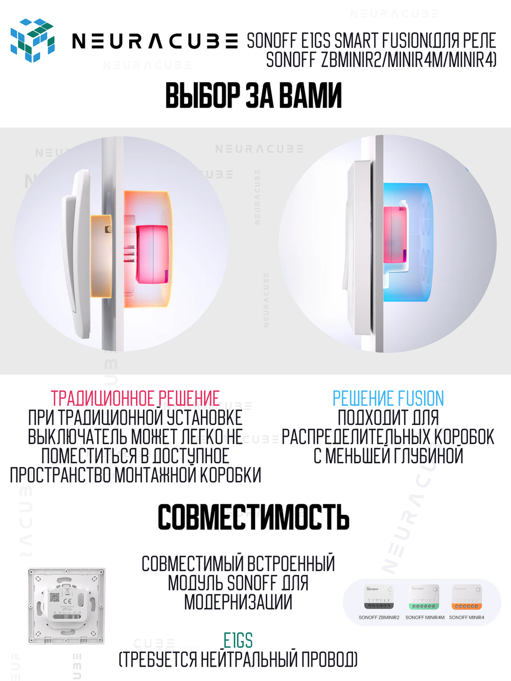 Одноклавишный Выключатель Sonoff E1GS Smart Fusion (для реле Sonoff ZBMINIR2/MINIR4M/MINIR4)