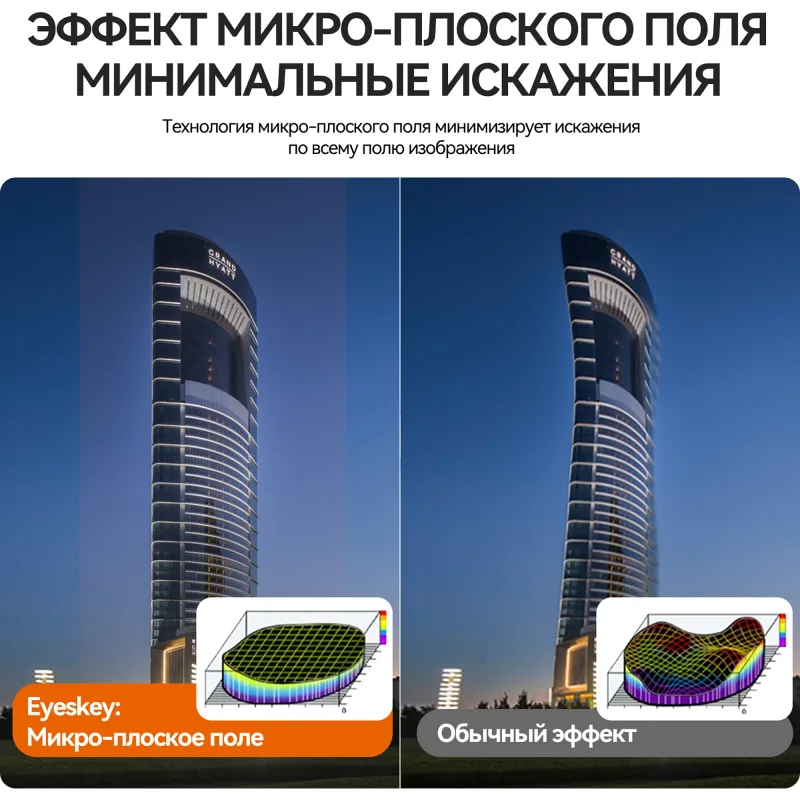 Бинокль Eyeskey Vigil - 12x50 - сравнение эффекта микро-плоского поля