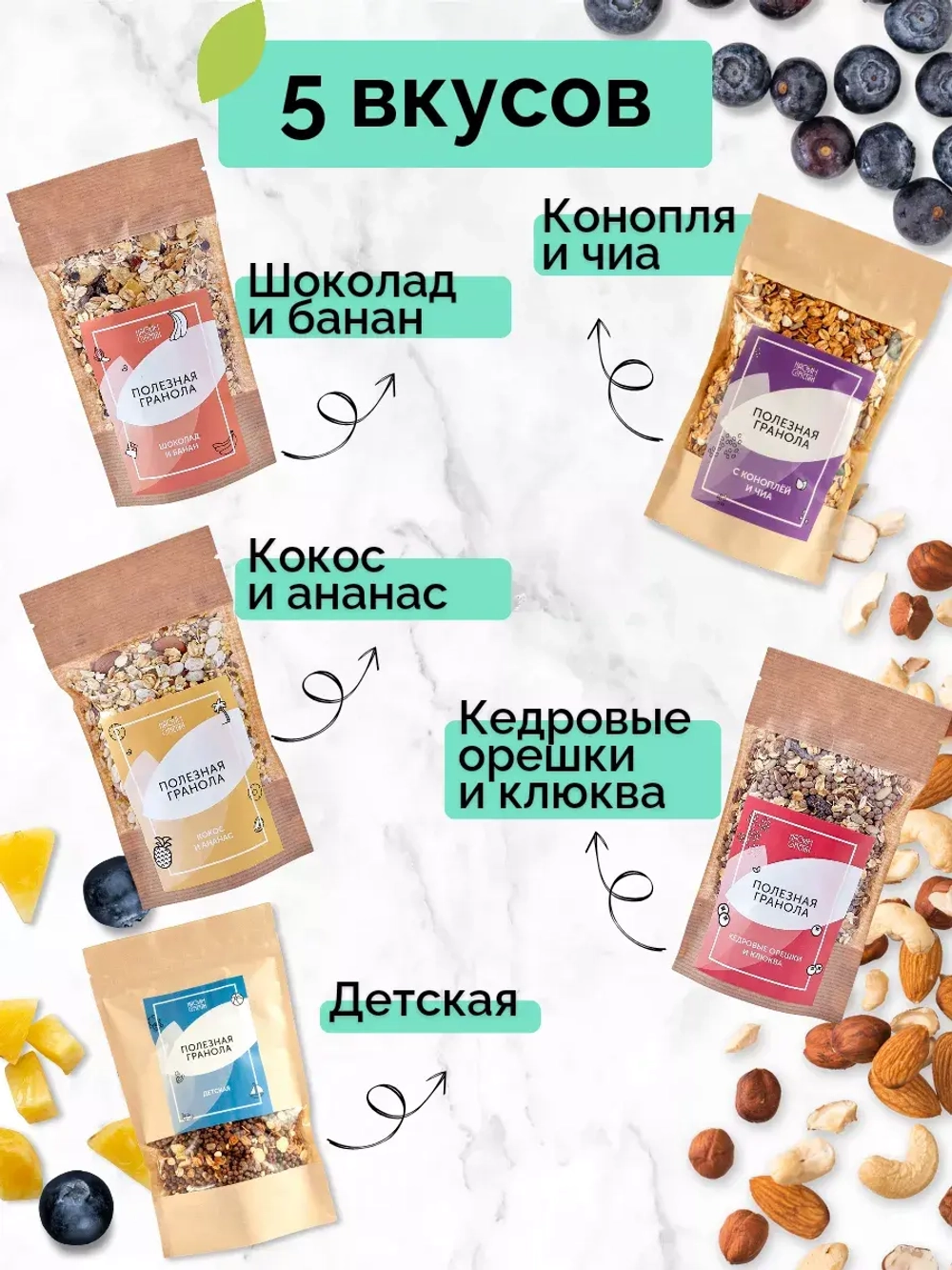 Гранола 1080 г, без сахара, ассорти