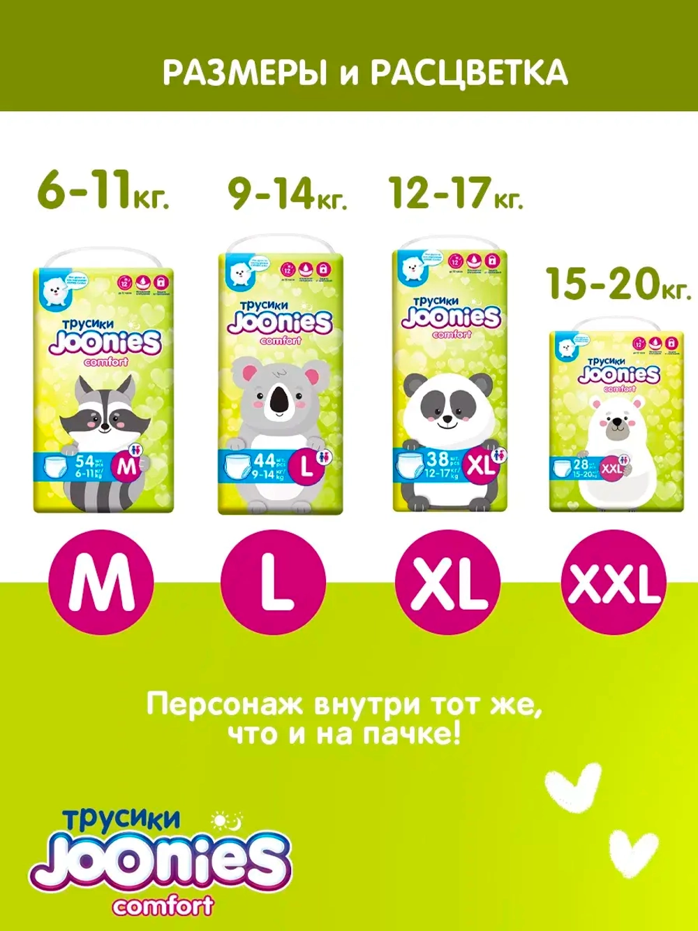 Трусики Joonies Comfort XXL (15-20 кг) 28 шт
