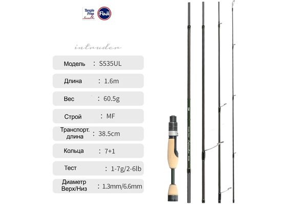 Travel удилище Tsurinoya Intruder