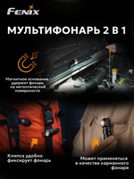 Налобный фонарь тактический Fenix HM23 V2.0