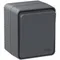 Переключатель проходной одноклавишный IP54 Systeme Electric AtlasDesign Profi54 Антрацит ATN544061